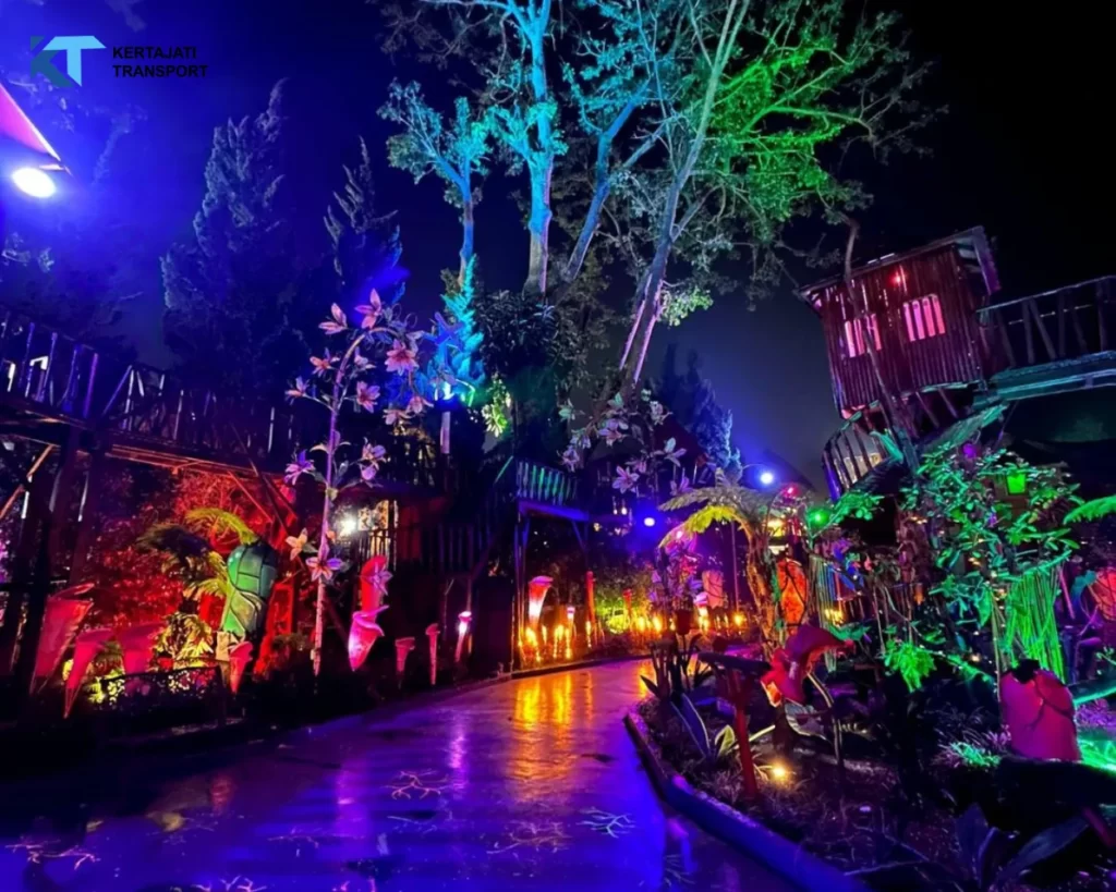 Lembang Wonderland